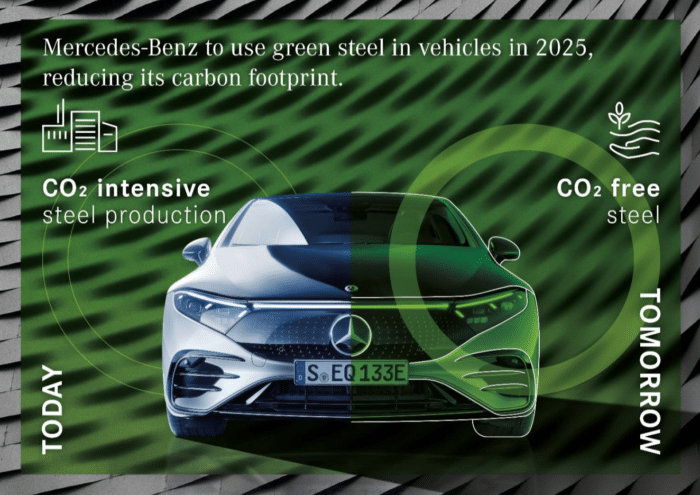 Mercedes-Benz acero verde recicados reciclaje