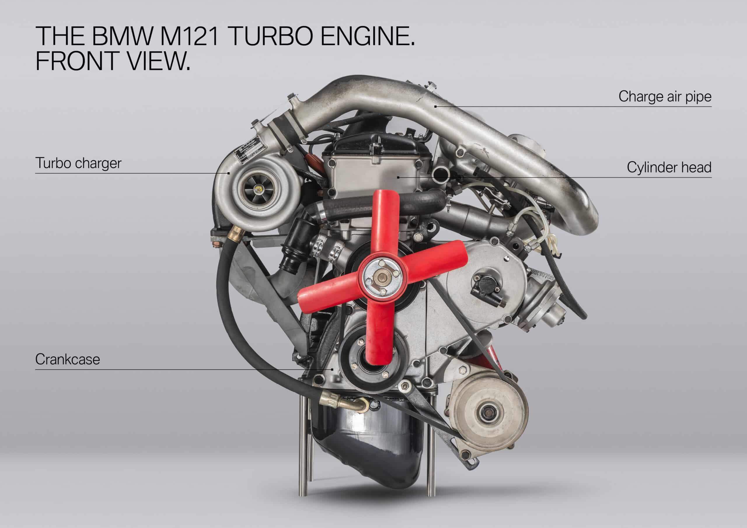 Todos los motores turbo tienen algo de turbo lag